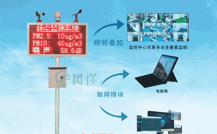 工地多大需要揚塵在線監測儀